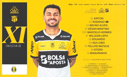 Criciúma escalado