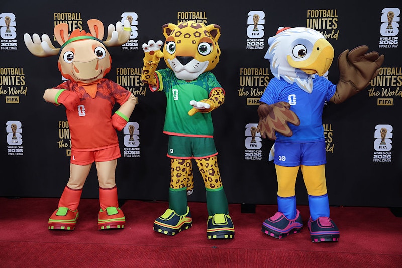 FIFA World Cup Mascots 2026 Draw