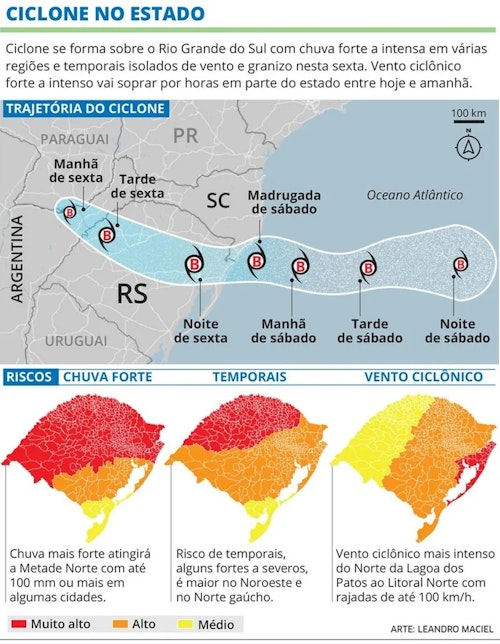 A rota do ciclone no RS